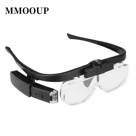USB Rechargeable Reading Glasses Magnifier 1.5X 2.0X 2.5X 3.5X 4.0X 4.5X For Reading Illuminated Mag
