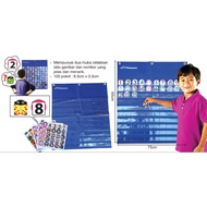 1-100 Pocket Chart [Ready Stock]