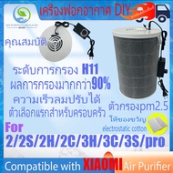 D รุ่นธรรมดา】🔥 รับประกัน3ปี🔥 Xiaomi DIY เครื่องฟอกอากาศ ใส่กับไส้กรอง แท้ รุ่น 2/2S/2H/2C/3H/3C/3S/p