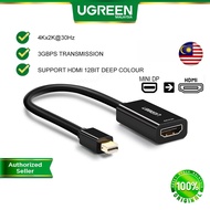 UGREEN Mini DisplayPort to HDMI Adapter Thunderbolt 2.0 4K Cable MacBook Pro MacBook Air iMac