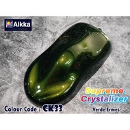 AIKKA CK33 Verde Ermes Supreme Crystalizer 2K CAR PAINT Cat Kereta Motor Cat Bancuh Siap/ 2K Car Pai