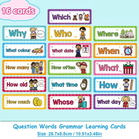 WH Question Words English Grammar Learning Cards for Kids Classroom Bulletin Board Decoration School