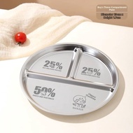 XIWUSHOUJIANG | Weight Loss 211 Portion Control Plate