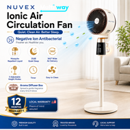 NUVEX Ionic Stand Fan Negative Ion 35dB Quiet Sleep Mosquito Repellent 360° Air Delivery