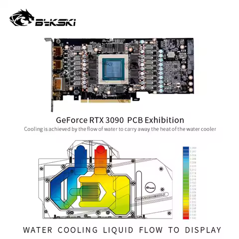 Bykski GPU Water Cooling Block For GIGABYTE RTX 3090 3080 3080Ti GAMING OC, Graphics Card Liquid Coo