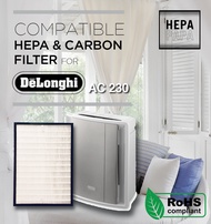 Delonghi AC230 Compatible HEPA &amp; Carbon Filter [Free Alcohol Swab] [SG Seller] [7 Days Warranty] [HEPAPAPA]