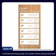 RUIKELAIXIANG | Custom Elevator Floor Directory Sign Orientation Plate