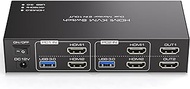 TJCXELE HDMI Mini PC 2 Monitors 2 Computers 4K@120Hz USB 3.0 Mini PC for 2 Computers Share Dual Monitor and 4 USB Devices Support Extended/Copy Mode with DC 12V/1A&amp;Wired Controller