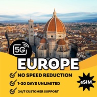 Europe 5G eSIM! No speed reduction 3GB-20GB!
