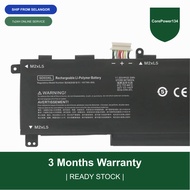 SD03XL 15-ek0011TX For Battery L84394-005 15-en0000 15-ek0000 L84357-AC1 15-ek0001TX Laptop 2020 HST