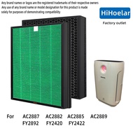 Suitable for PHILIPS AC2882 AC2887 FY2422 FY2420 Compatible Hepa Filter - Hihoelar