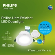 Philips Diamond Cut Ultra Efficient LED Downlight with Eye Comfort | 50,000 Hours Lifetime | 5 Years