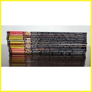§ ☈ ▬ FHM 2009 January to December RETAIL