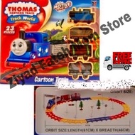 🔥HOT ITEM🔥 Thomas Train Set