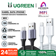 UGREEN Kabel Data Iphone Ipad Usb Lightning MFI FAST Charging 10W-18W