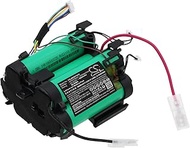 Gmmhhs - Replacement Battery for AEG AEG QX 9 1 50 IB, PQ91-50MB, PQ91-ALRGS, PQ91-ALRGY, PQ91ANIMA,