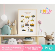 CONSTRUCTION VEHICLES Aesthetic Laminated Charts Wooden Frame Educational Charts