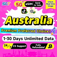Wefly Australia eSIM 5G 1-30 Days Unlimited Data eSIM Australia SIM Card