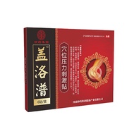 Patch Pain Patch Pain Patch Patch Patch Patch Knee Patch Knee Patch Physiotherapy Cream Patch Knee W
