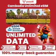 [Yoowifi] eSIM Instant -  Cambodia Travel eSIM with unlimited data 5G Fast delivery