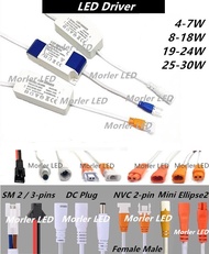 LED Driver / Transformer 3W 6W 9W 12W 15W 18W 24W 30W 36W