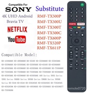 New RMF-TX500P Replacement Remote (Without Voice Function) Control fit for Sony TV KD-43X8000H KD-49X8000H KD-55A8H KD-55X8000H KD-55X8500G KD-55X9000H KD-55X9500G KD-65A8H