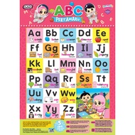 Reading Poster - MY FIRST ABC - Ana Muslim