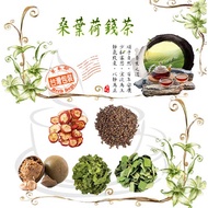 [Yimu] Mulberry Leaf Lotus Tea Luo Han Guo Hawthorn Helps Digestion Smooth Defecation Metabolism Regulate Physique