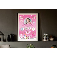 Baby Biodata, A4 & A3 Baby Biodata Photo Without Frame