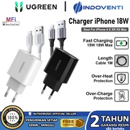 UGREEN Mfi Charger Adapter Head set for iphone 7 8 X XS Max XR USB Fast Charging 18W 70273 10133