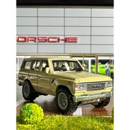 Hotwheels Loose Premium Toyota Land Cruiser FJ60 Fast Furious