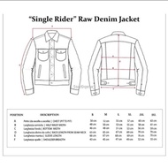 ❁🇲🇾[Ready Stock]Men's Jeans Jaket Denim Lelaki Material High Quality Murah Murah 🔥🔥