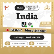 eSIM India | Bangalore 4G | 7-30Days | 3GB-5GB&Unlimited Data | Instant Delivery | Data For India eS