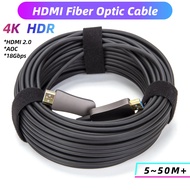 HDR HDMI Fiber Optic Cable 4K 60Hz HDMI2.0 Fiber Cable 18Gbps 4:4:4 Ultra High Speed for HDR TV LCD Laptop PS4 10M 15M 20M 30M