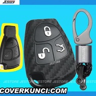 W211 E-Class 2002-09 W211 Mercedes Benz New W211 Carbon Cover