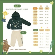 New Set Of Collections Aimer kids 12-18