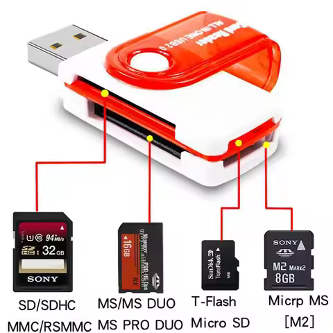 4 in 1 USB Memory Card Reader USB 2.0 to SD Micro SD TF MS M2 Card Adapter for Computer Android Mobi