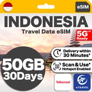 eSIM Indonesia 5G Telkomsel Unlimited Data 印度尼西亚 | eTravel Bali, Bromo, Medan, Batam, Jakarta etc