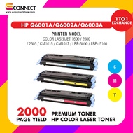 【Ready Stock】HP Q600A / Q6001A / Q6002A / Q6003A B/C/M/Y Color for CM1017 / LBP5000 / LBP-5100  Cart
