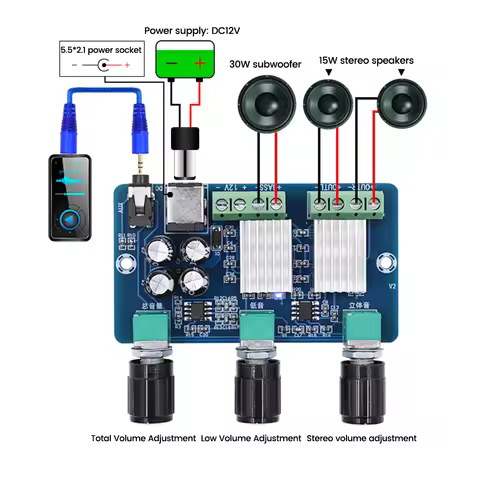 XH-A355 YDA138-E*2 15W+15W+30W Class D 2.1 Channel Digital Power Amplifier Board Stereo Audio Amplif