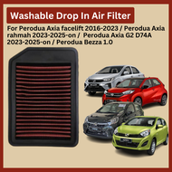 Perodua Axia facelift 2016-2023 rahmah 2023-2025-on G2 D74A 2023-2025-on Bezza 1.0 Drop in Panel Air