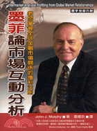 墨菲論市場互動分析