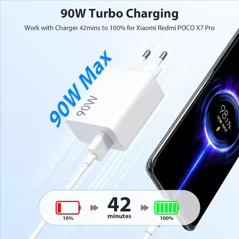 90W Max HyperCharge EU Quick Charger For Xiaomi 13 14 Ultra 15 15T 17 Pro Redmi Note 13 14 POCO F6 F