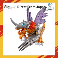 Digimon Adventure Dynamotion MetalGreymon