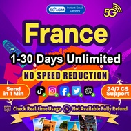 France eSIM 5G High Speed 1-7 Days Unlimited Data Europe eSIM Card
