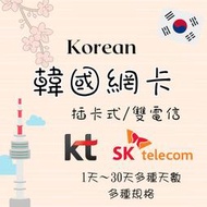 【東京速購】韓國網卡 網路卡 插卡式 SIM卡 實體卡 SKT.KT 雙電信 吃到飽 短天數 1天－６天