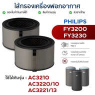 Philips Air Filter Model AC3220 AC3221 AC3210 FY3200 FY3230 PureProtect 3200 Series