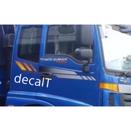 Thaco Auman Truck Sticker. Thaco auman Truck Sticker. Auman Thaco Truck Sticker