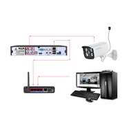 ini Metal Dome AHD Camera CCTV Security  Surveillance Cam