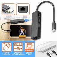 Chiaw77 1 Port Type-C USB to Ethernet Cable & 3 USB 2.0 Port Cable Hub